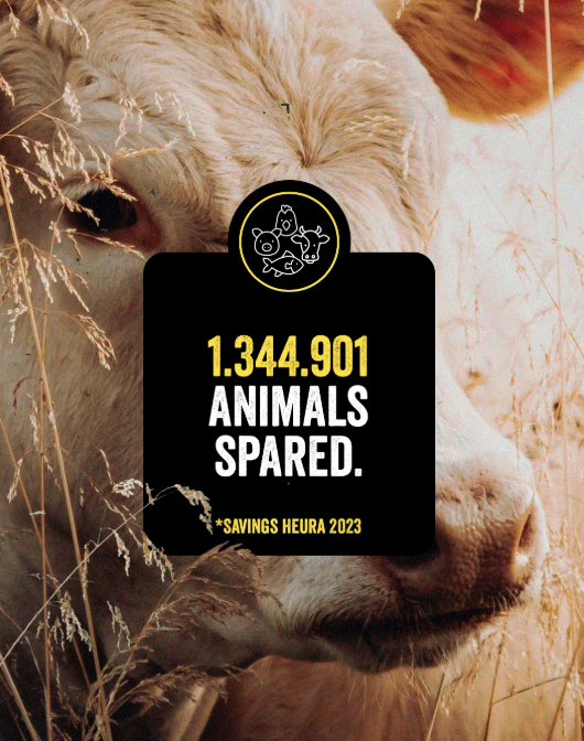 Heura's 2023 statistics on number of animals spared